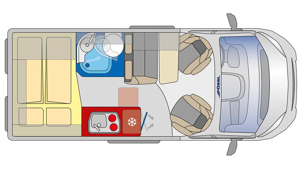 SUMMIT 540 NEW 2026 pack premium